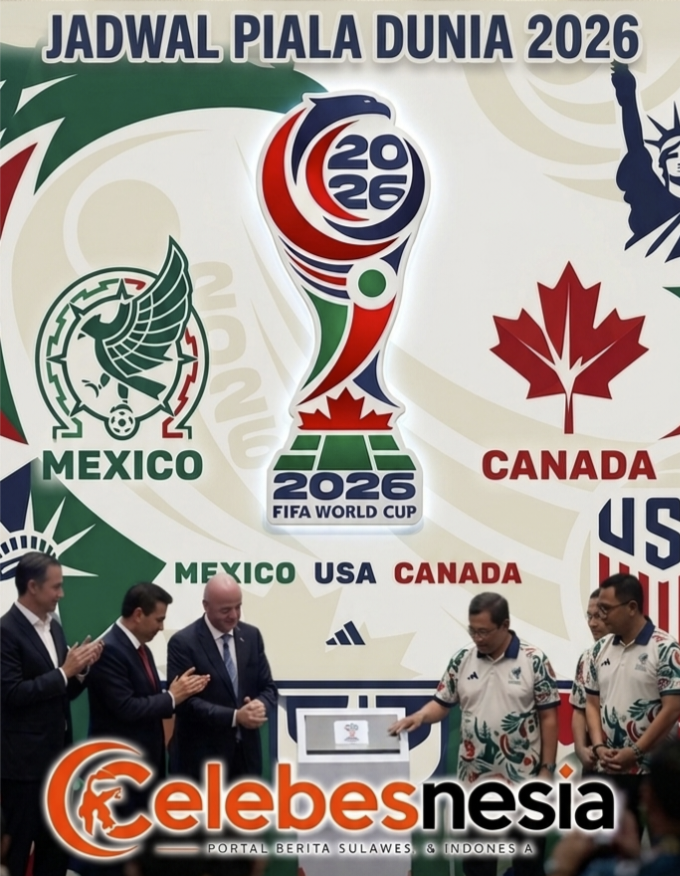 Jadwal Lengkap Piala Dunia 2026